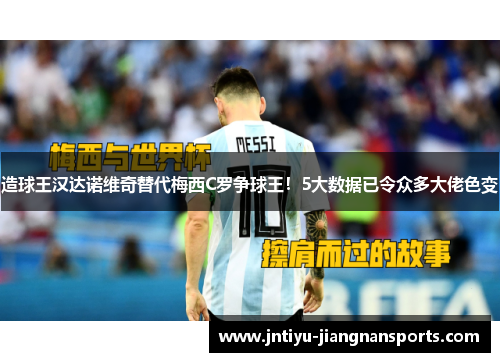 造球王汉达诺维奇替代梅西C罗争球王！5大数据已令众多大佬色变