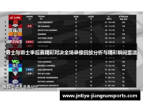 勇士与爵士季后赛精彩对决全场录像回放分析与精彩瞬间重温