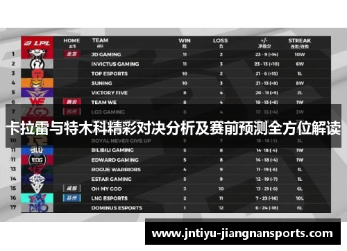卡拉雷与特木科精彩对决分析及赛前预测全方位解读