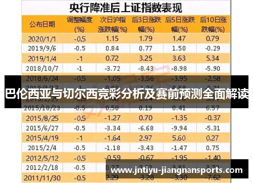 巴伦西亚与切尔西竞彩分析及赛前预测全面解读
