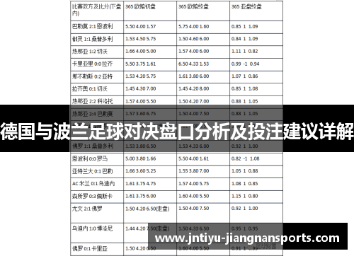 德国与波兰足球对决盘口分析及投注建议详解